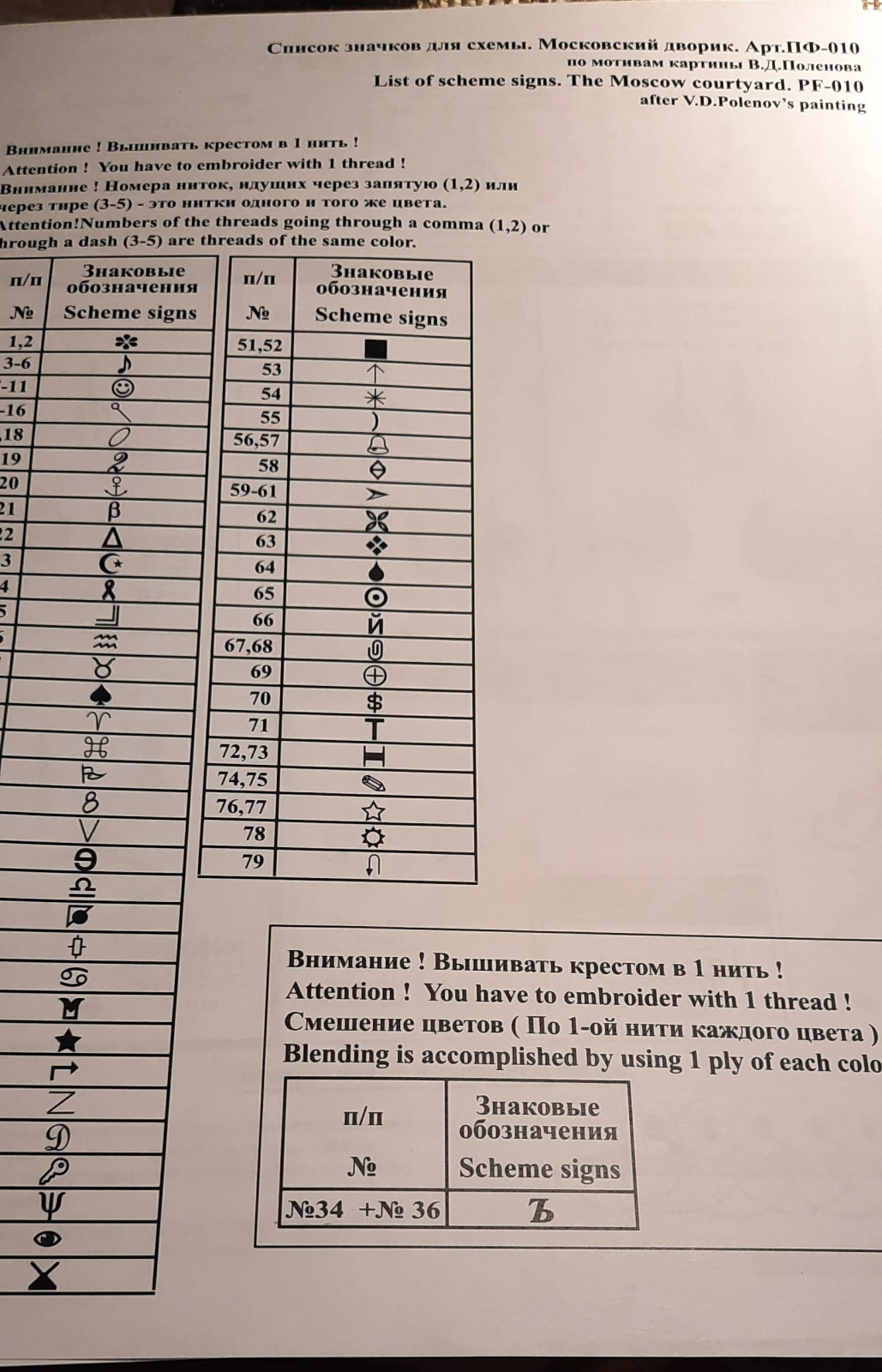 Изображение к отзыву Сергей